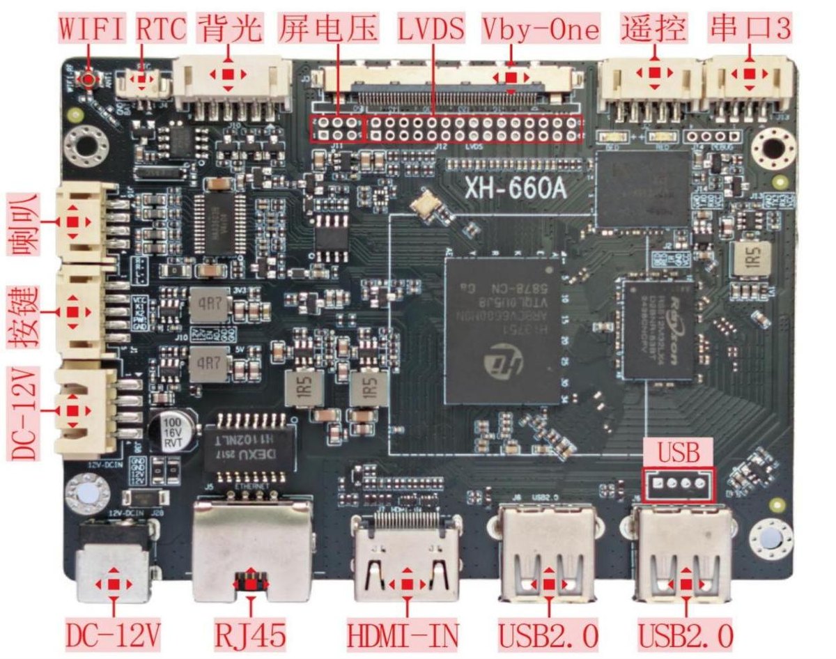 XH-660A