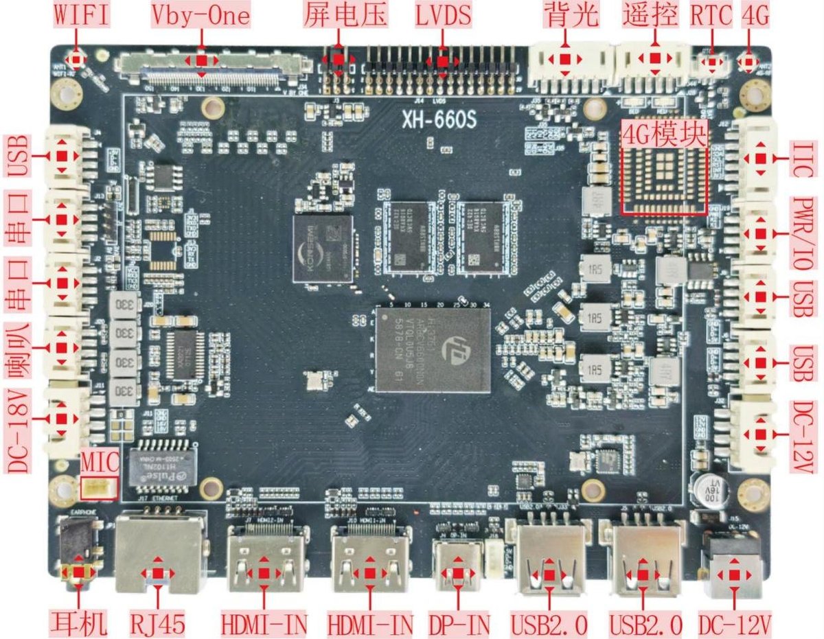 XH-660S